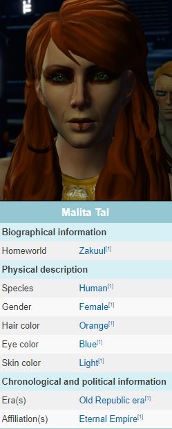 Malita Origins